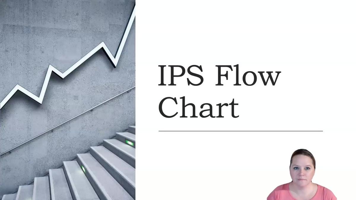 4. Flow Chart.mp4