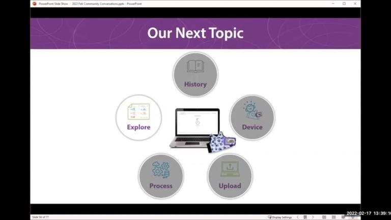 Explore and Learn More