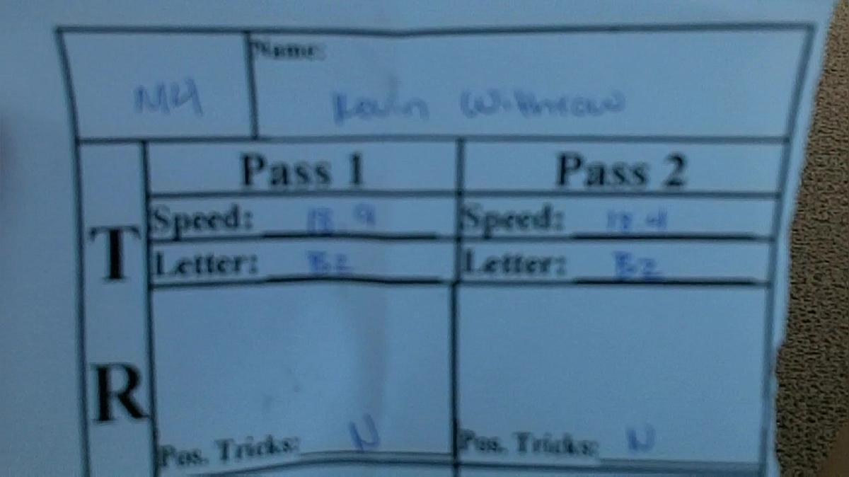 Kevin Withrow M4 Round 1 Pass 2