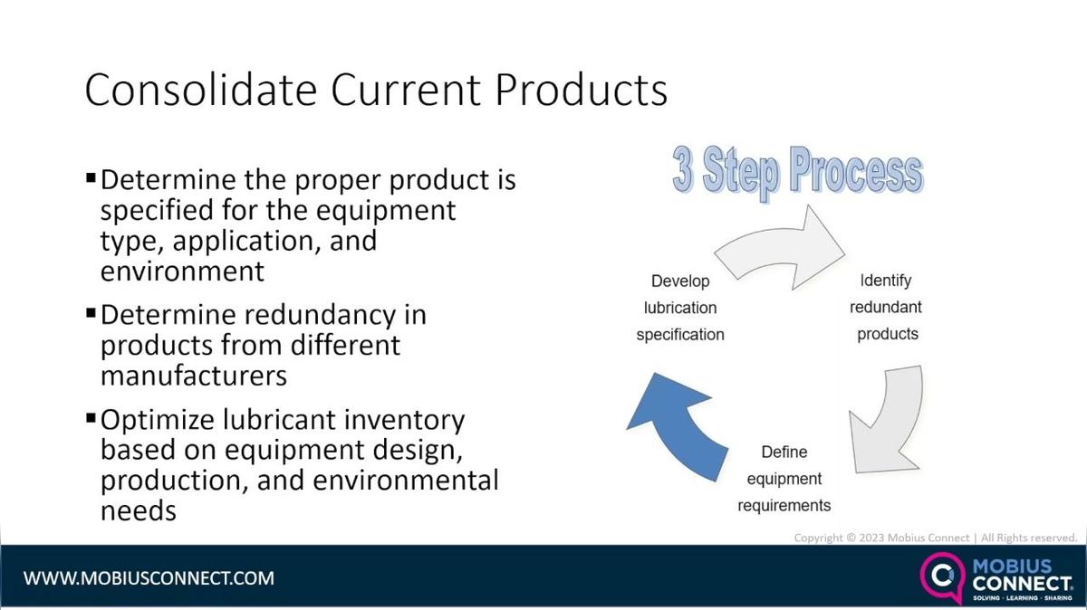 WOW GLOBAL 2023_5MF - Perform a Lubrication Consolidation Program