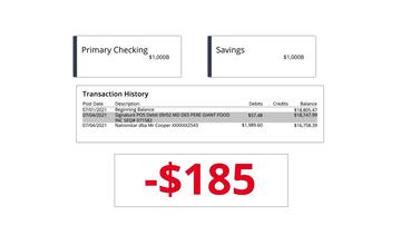 Allowed Actions - Accounts