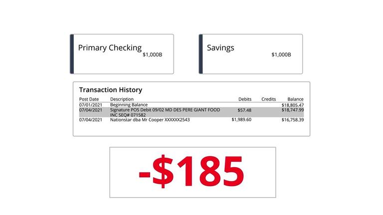 Allowed Actions - Accounts