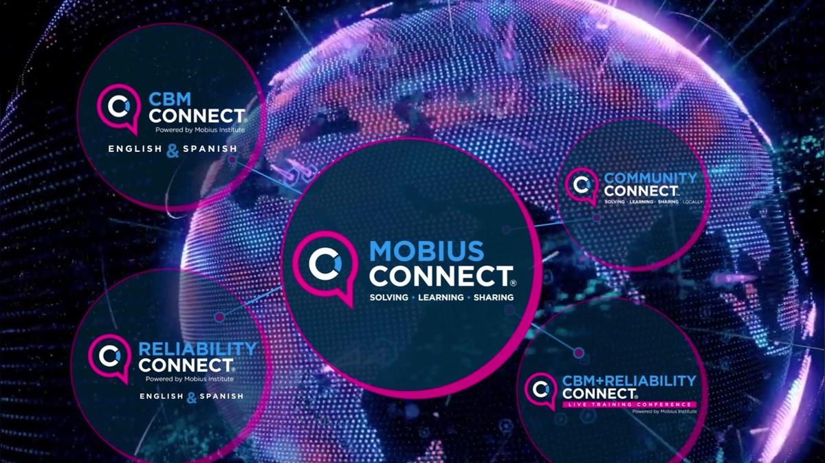 WWW.MOBIUSCONNECT.COM