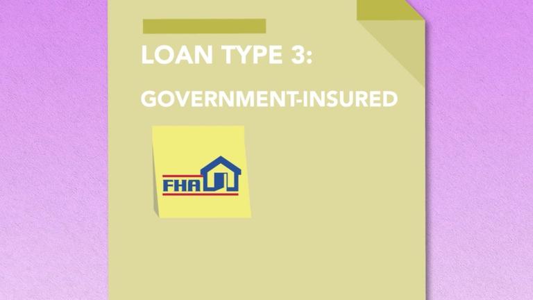Home Loan Types