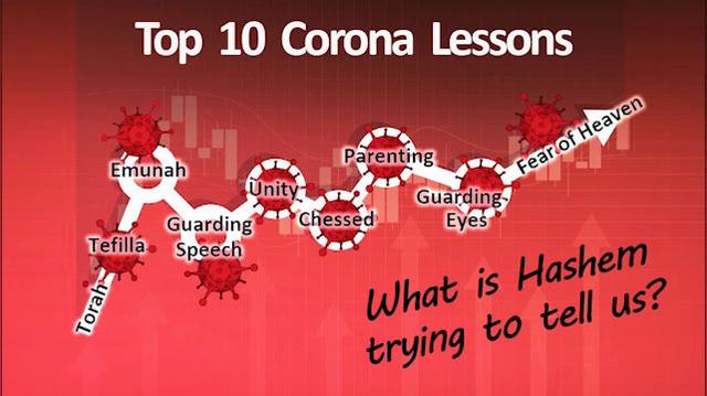 The TOP 10 Lessons of the Corona Virus
