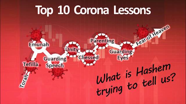 The TOP 10 Lessons of the Corona Virus