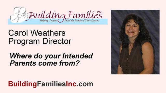 7 - Where do your intended parents come from.wmv