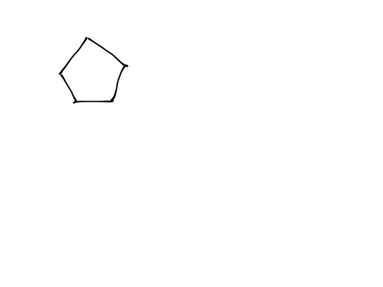 Rotational Symmetry