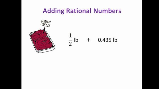 Add and Subtract Rational Numbers.mp4
