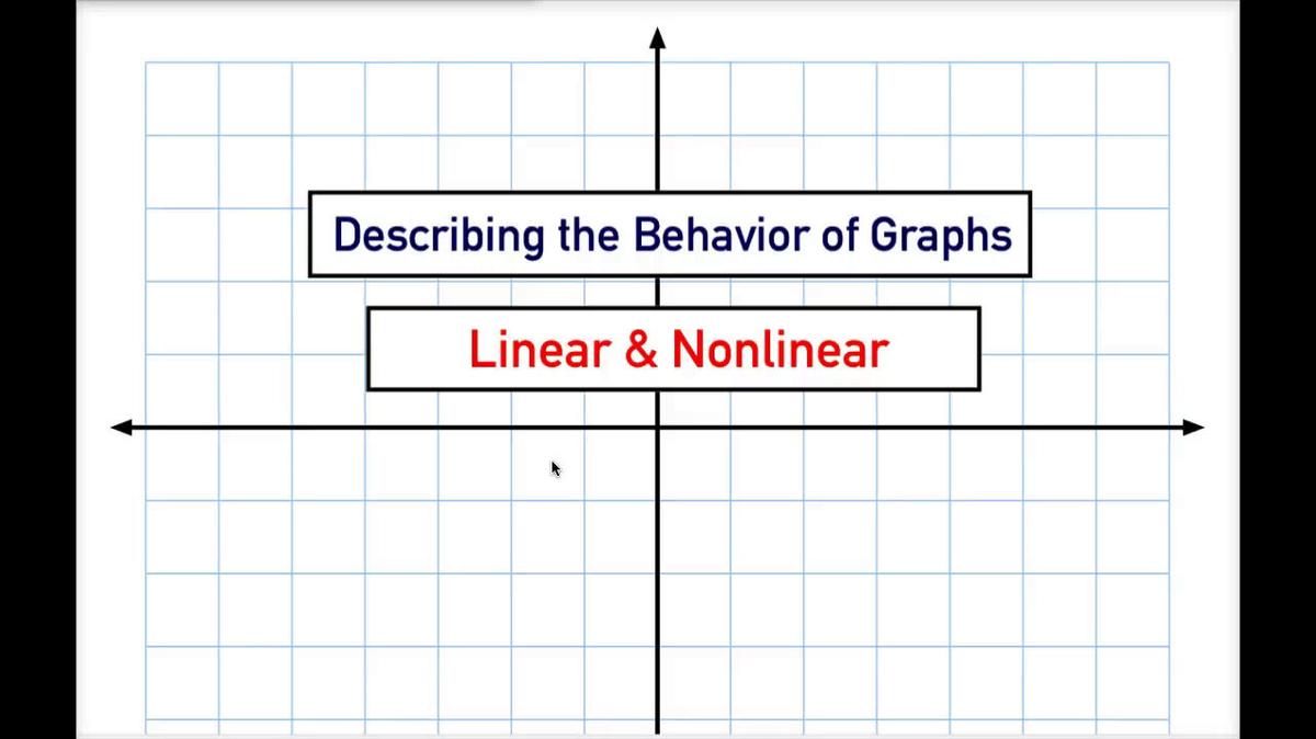 Math 8 Q2 - Unit 4 Linear & Nonlinear Graphs.mp4