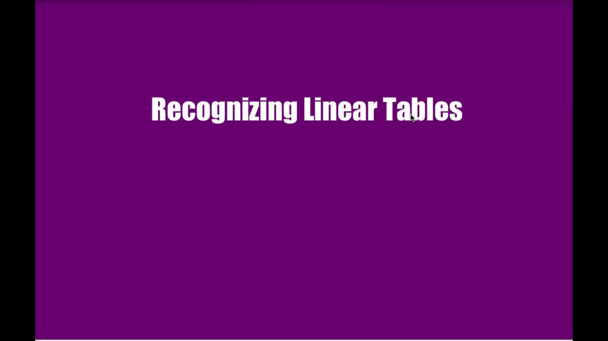 Math 8 Q2 - Unit 4 Recognizing Linear Tables.mp4