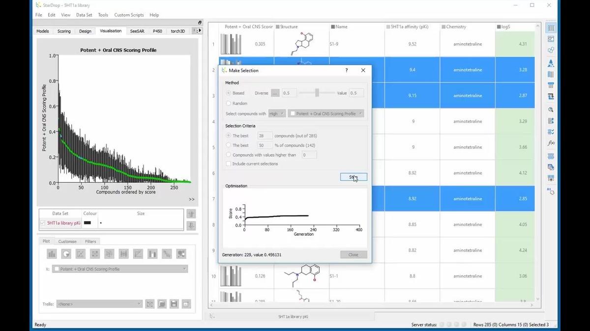 Keeping Track of Selected Compounds