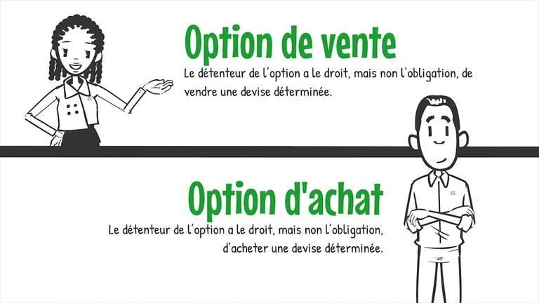 Toujours prêts: opérations de change de la TD-contracts de change a terme