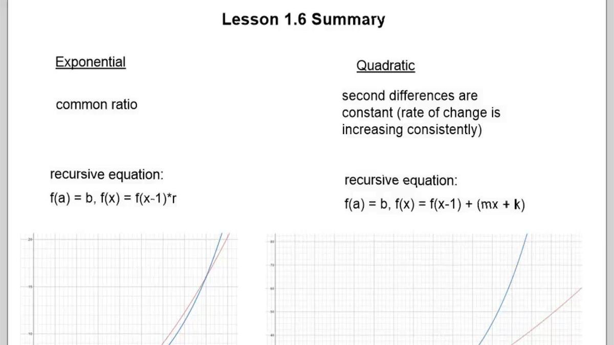 SMII Lesson 1_6 Summary.mp4