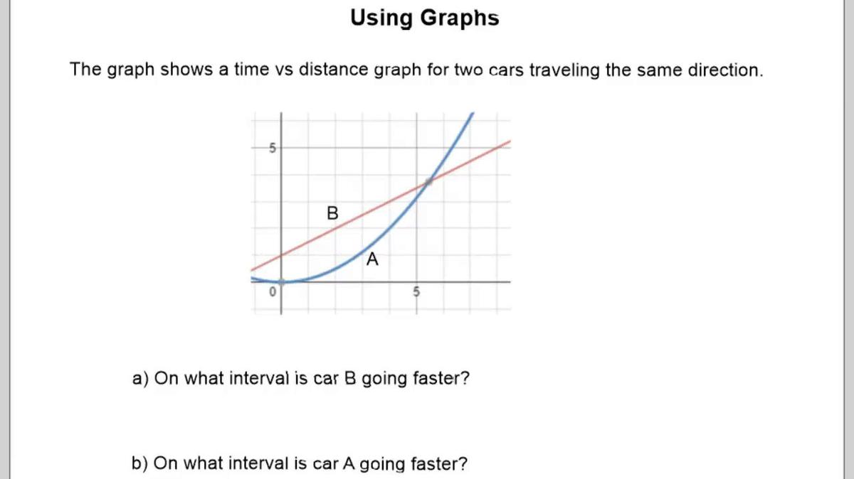 Using Graphs.mp4