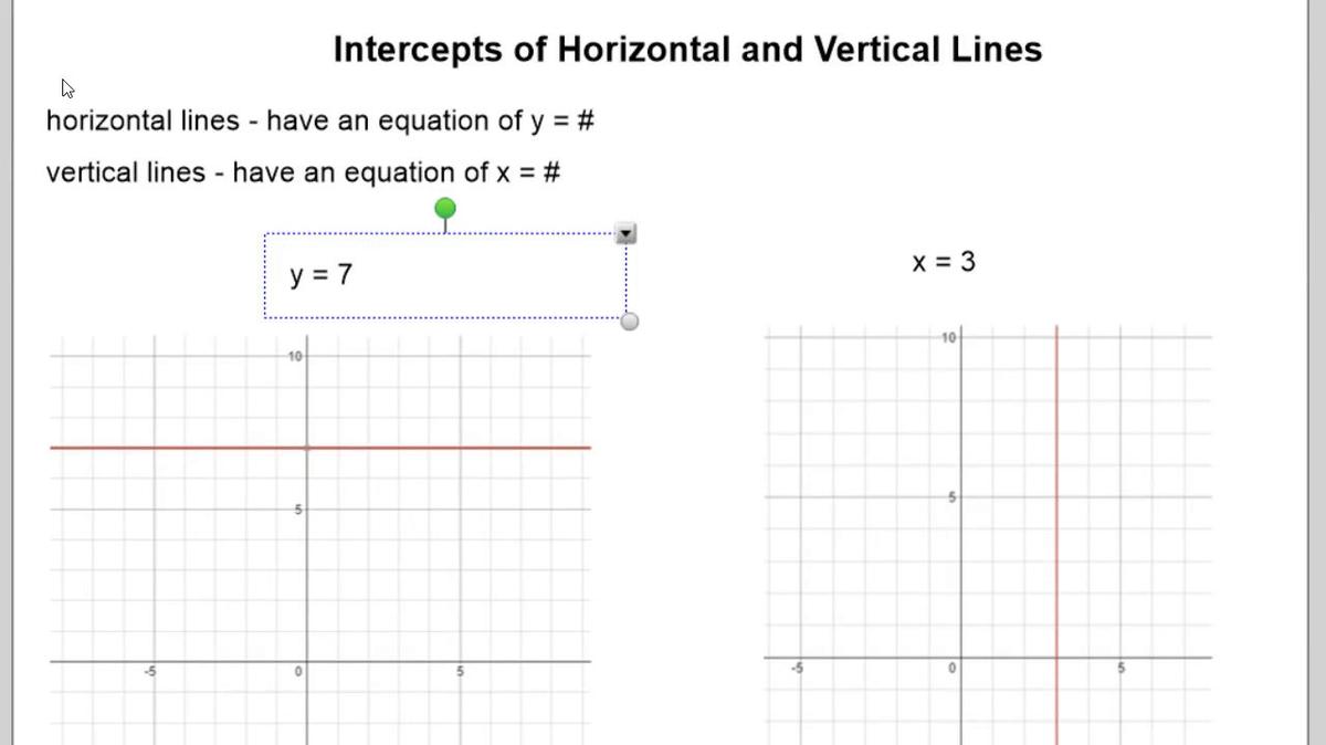 Intercepts of Horizontal and Vertical Lines.mp4
