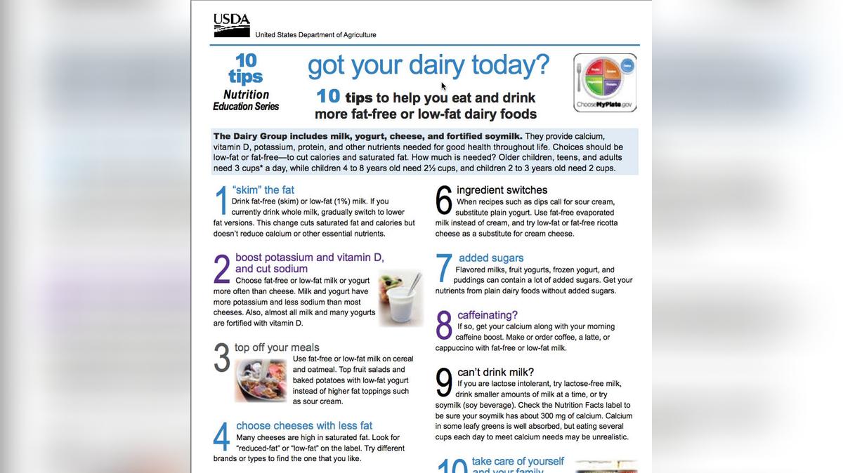 Nutrition Training - 15 - Healthy Eating (4/6)