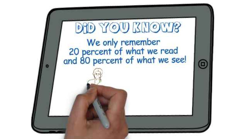 Create an eye catching whiteboard doodle