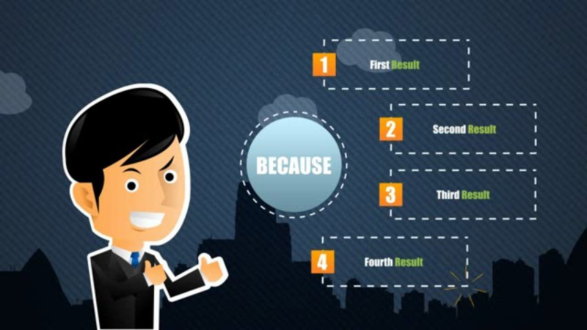 Make a great business explainer video promoting your business or products