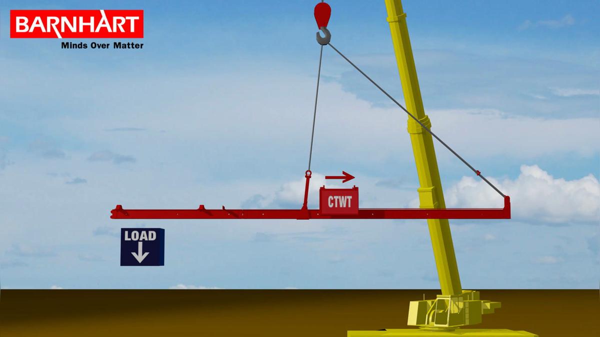 Moveable Counterweight Beam Scale