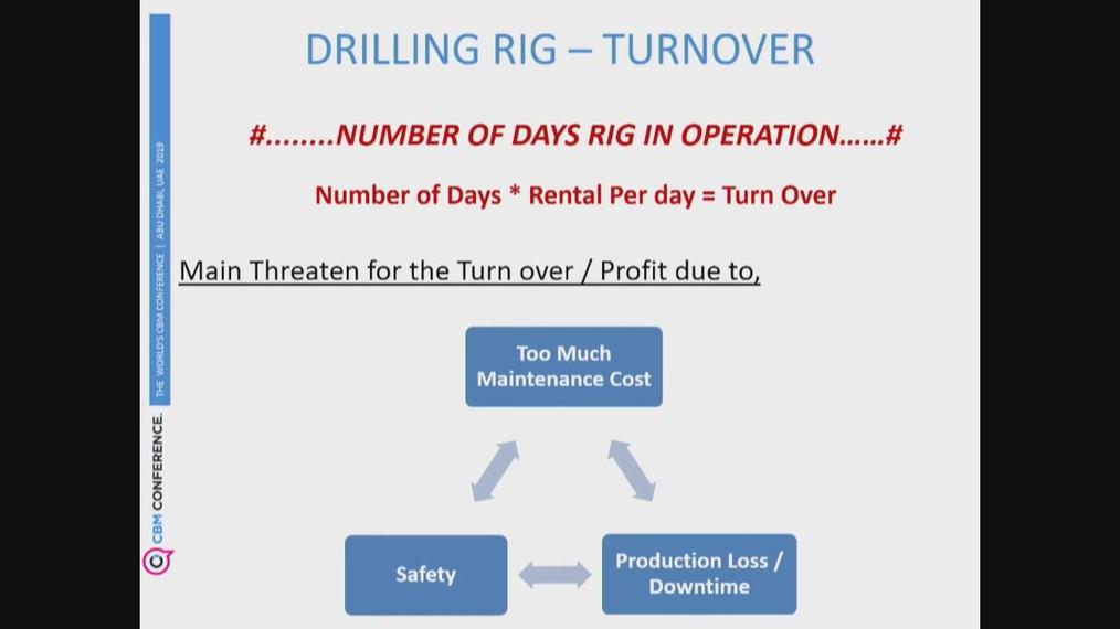 2MT_What Drives Up The Cost of Rigs.mp4
