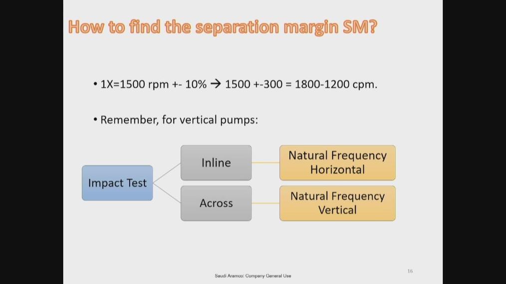 5MF_Resonance Separation Margin.mp4