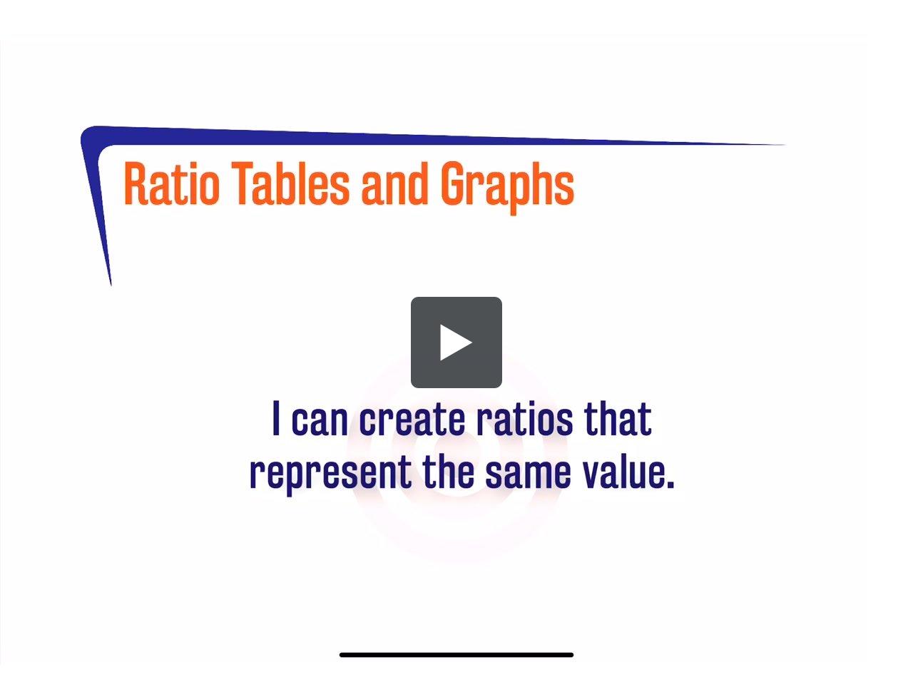 Ratio Tables and Graphs | edgems