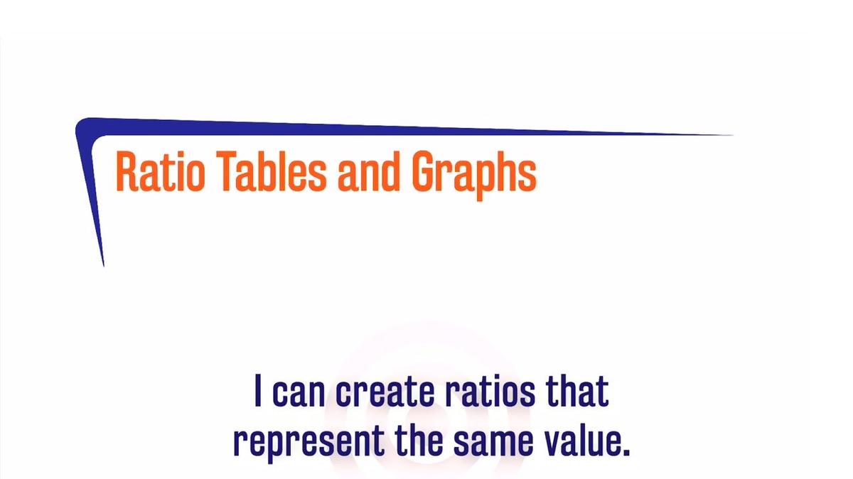 Ratio Tables and Graphs