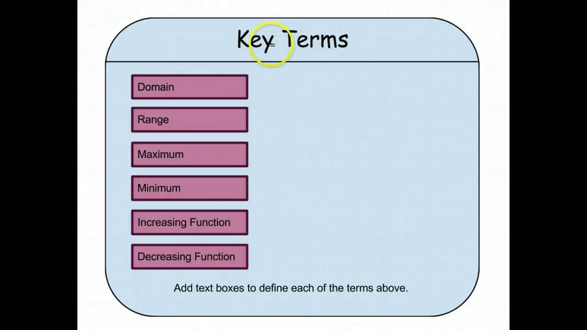SMI Review Video 3 Key Terms.vid