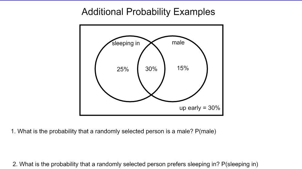 Probability Examples.mp4