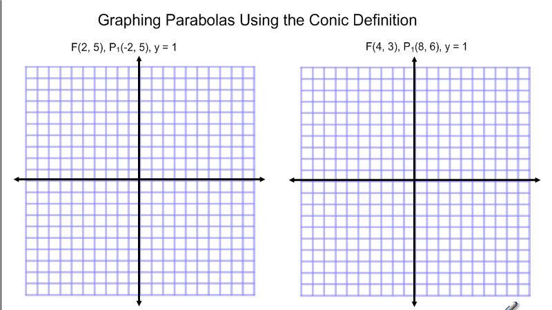 Graphing Parabolas Using the Conic Definition.mp4