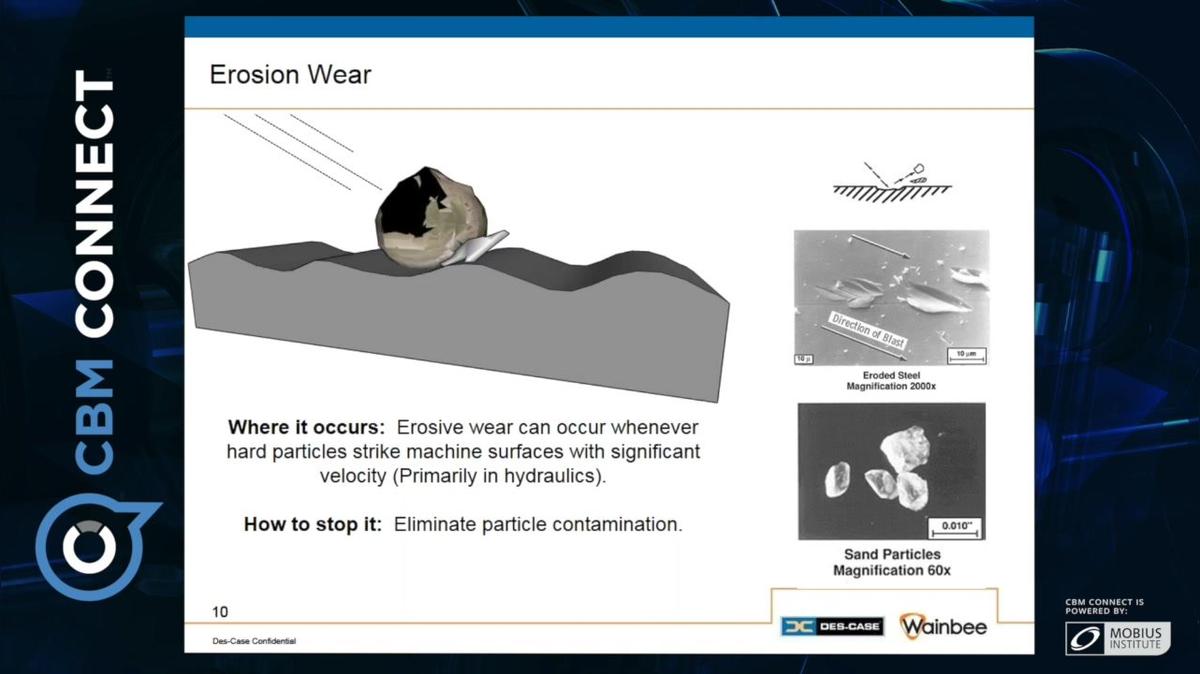 Erosion Wear-CBM.mp4