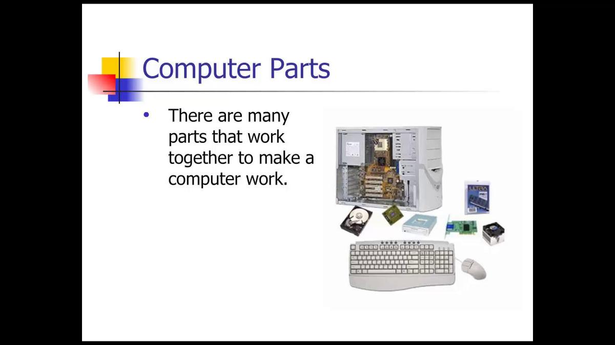 Sliderocket Backup - Parts of the Computer.mp4