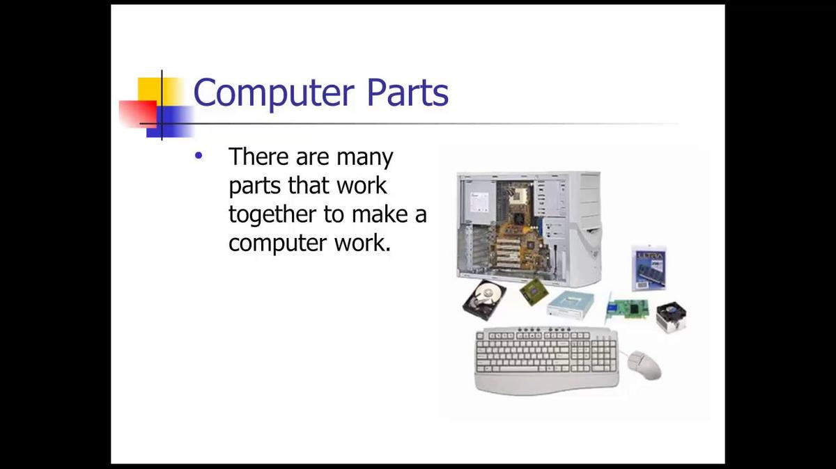Sliderocket Backup - Parts of the Computer.mp4