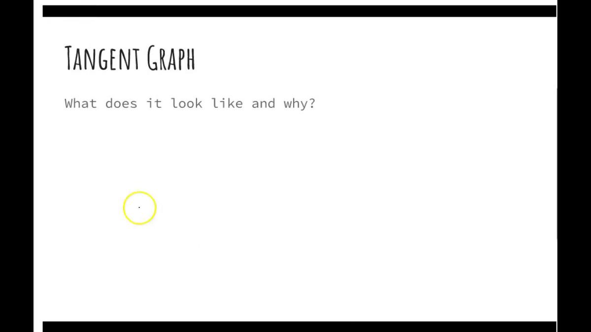 SMIII Unit 6 Test Tangent Graph.mp4