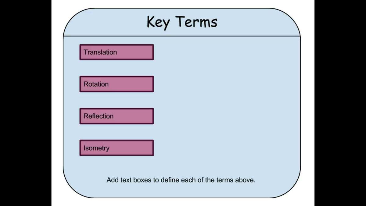 SMI Review Video 6 Key Terms.vid