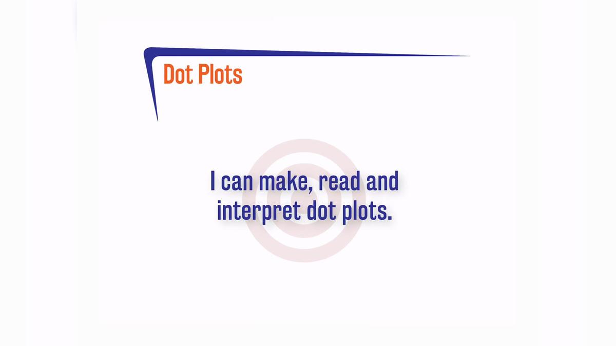 Dot Plots