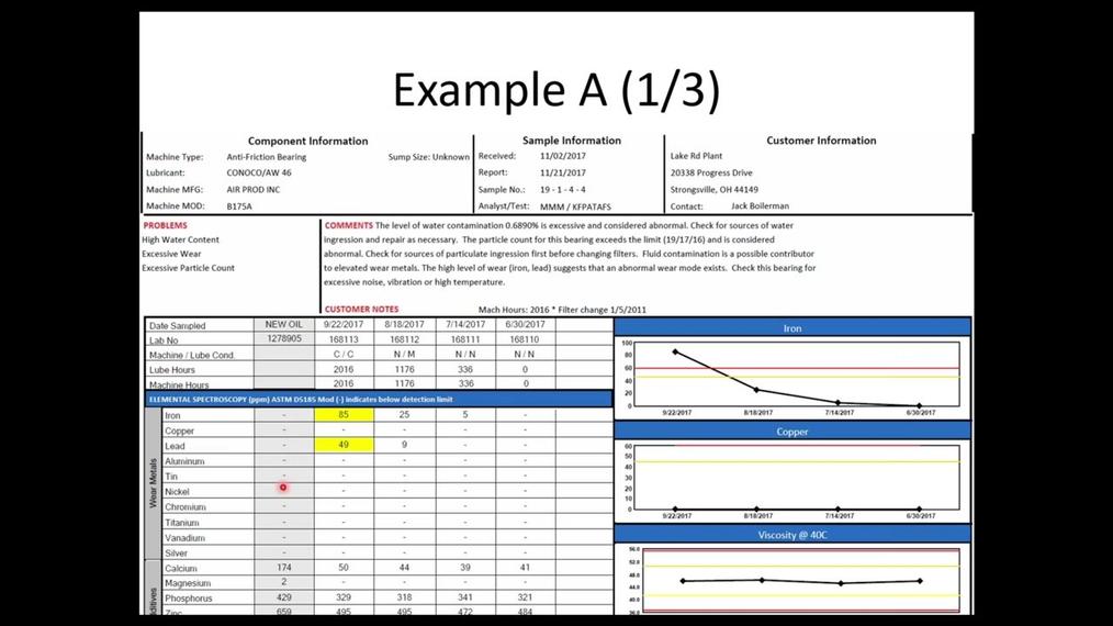 CBM_Live Webinar-Post_Interpret Reports in the Time it Takes to Brush Your Teeth by Evan Zabawski.mp4