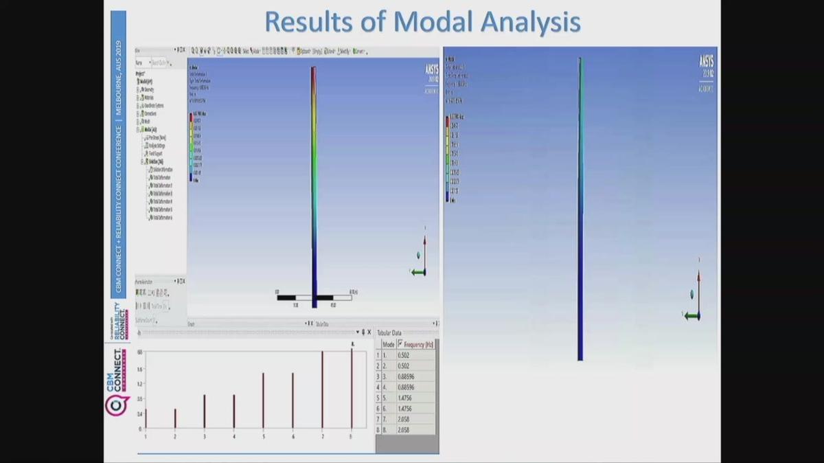 CBM_2MT_Designing a Wind Turbine-Dealing with Resonance.mp4