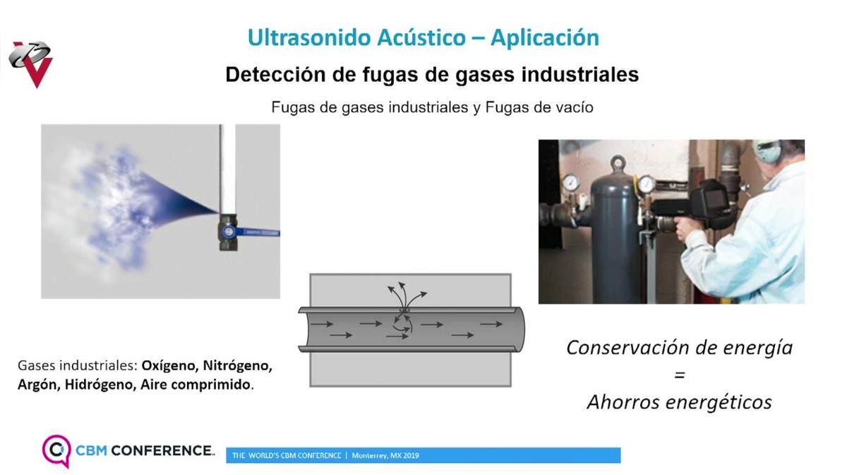 CBM_ESP_5MF_Ultrasonido Acústico como nueva alternativa en el área de monitoreo de activos rotativos.mp4