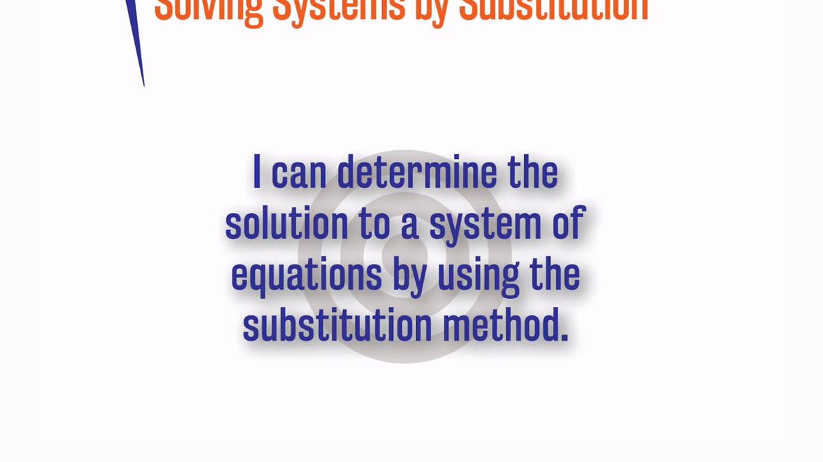 Solving Systems using Substitution