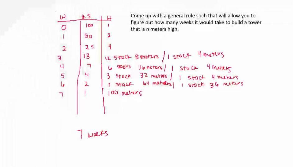 Tower Building Part 2 Introduction
