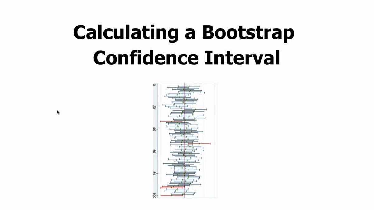 Calculating a Boostrap Confidence Interval