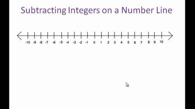 Subtract Integers on a Number Line.mp4