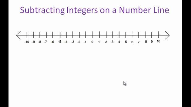 Subtract Integers on a Number Line.mp4