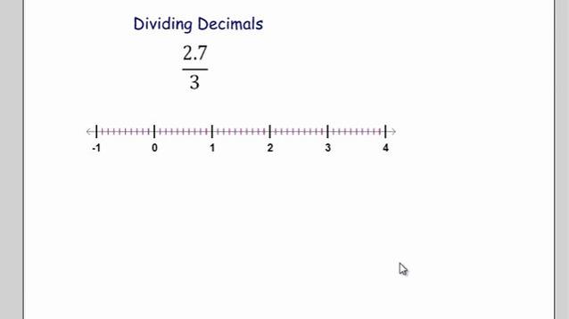 Divide Decimals on the Number Line.mp4