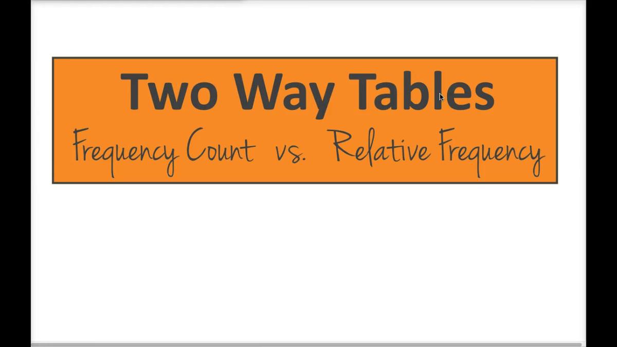 Frequency Count Table.mp4