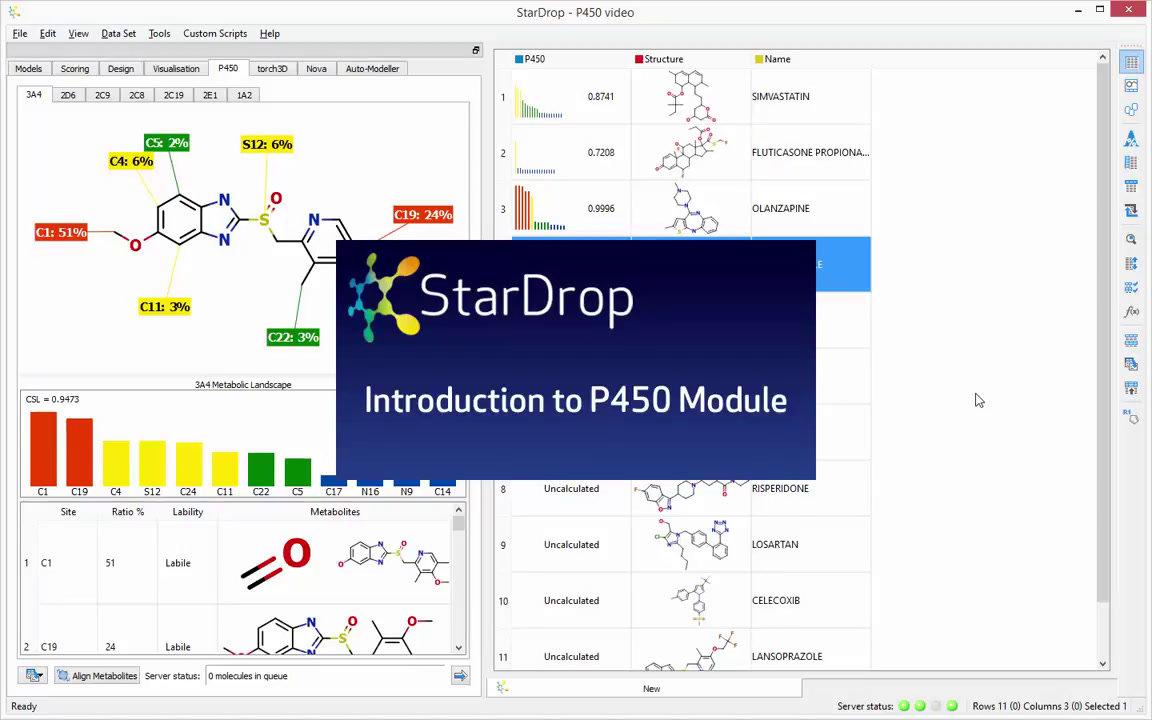 Introduction to P450 Module