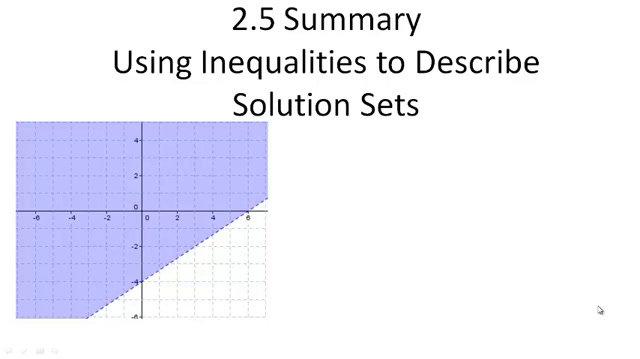 SMI 2.5 Summary Writing Inequalities.mp4