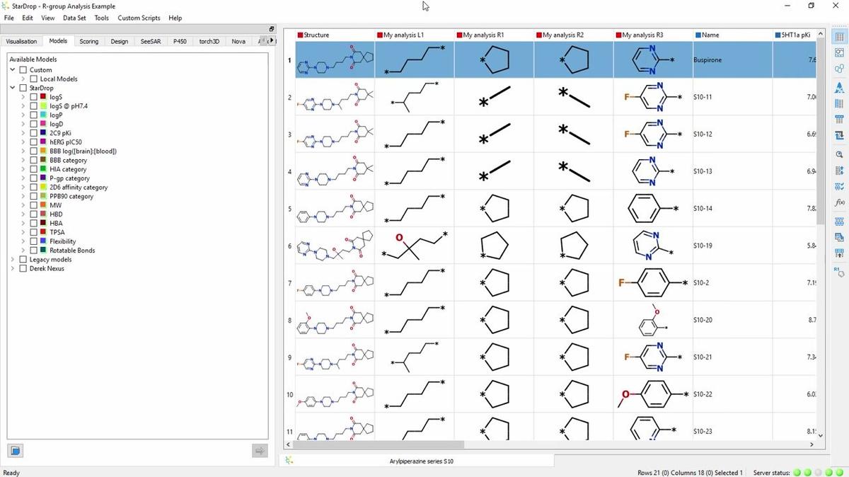 Hints and Tips: R-group Analysis